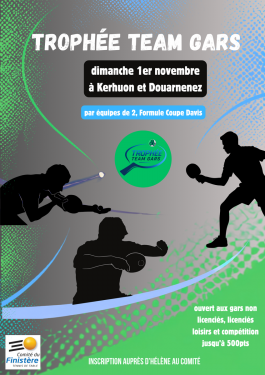 Trophée Team Gars