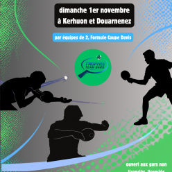 Trophée Team Gars